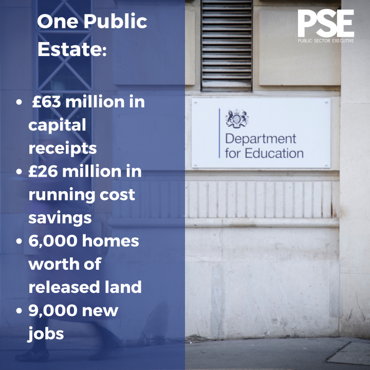 Millions saved across public estate Public Sector News